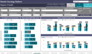 VOP report page - Health status data