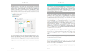 Extract from CoDap DQA documentation